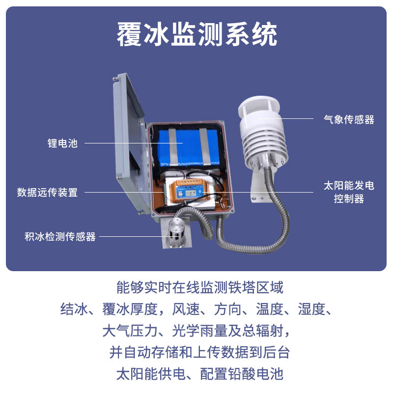 輸電線路積冰監(jiān)測系統(tǒng)